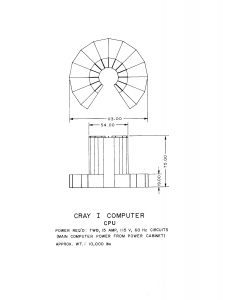 Measurement Diagram