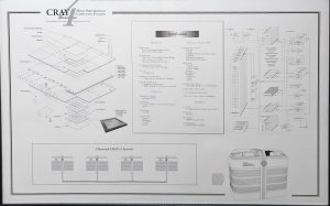 Cray 4 poster